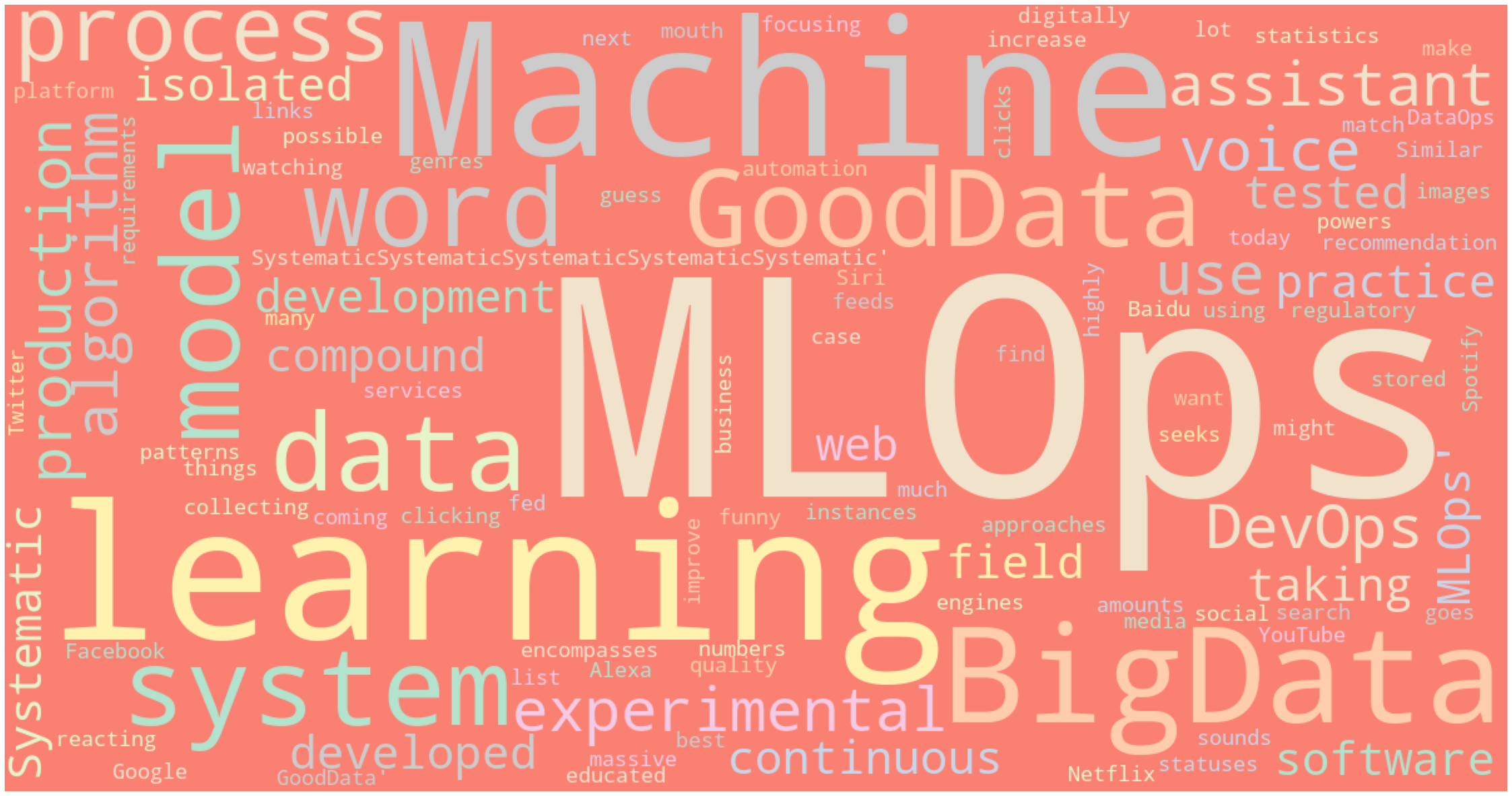 an image title an image alt text